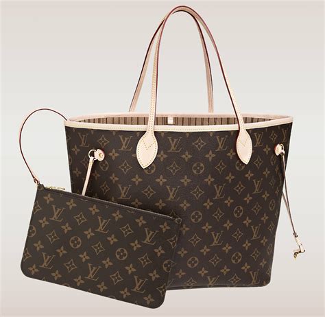 louis vuitton handbags bloomingdale's|louis vuitton neverfull bag bloomingdale's.